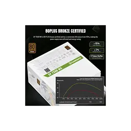Блок живлення Gamemax 750W (GP 750B WH) - мініатюра 8