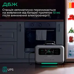 Зарядна станція Zendure SuperBase Pro 1500 [ZDSBP1500-BK-EU] [104991] - мініатюра 14