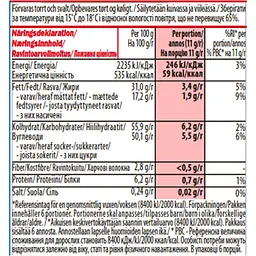 Шоколад KitKat Айкон Формула 1, 66 г - мініатюра 5