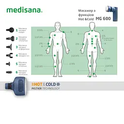 Масажер ручний MG 600 Medisana з функцією Hot & Cold - мініатюра 4