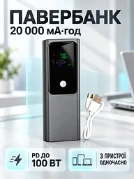 Зовнішній акумулятор 20000 мА·год PD 100W для ноутбука та смартфона темно-сірий (37261134) - мініатюра 2