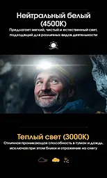 Налобний ліхтар Nitecore NU27 600лм 123м USB-C (10 режимів) біле + червоне світло (Чорний) - мініатюра 4