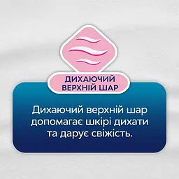 Щоденні прокладки Libresse Нормал Плюс 32 шт. - мініатюра 6
