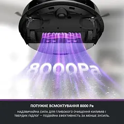 Пилосос Eureka E20PLUS - мініатюра 5
