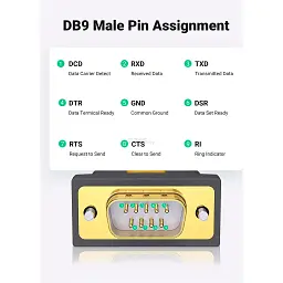 Кабель для передачі даних USB to COM M 3.0m DB9 RS-232 CR104 black Ugreen (20223) - миниатюра 7