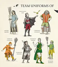 Quidditch Through the Ages. Illustrated Edition - мініатюра 2