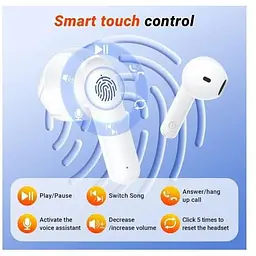 Бездротові навушники Godyse G11max Bluetooth 5.3 (my-4218) - мініатюра 5