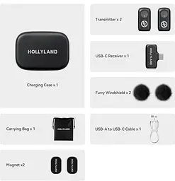 Петличний мікрофон Hollyland LARK A1 Mini Duo 2TX 1RX Зарядний кейс - мініатюра 8