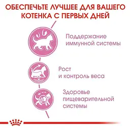 Сухий корм для кошенят після стерилізації Royal Canin Kitten Sterilised 0.4 кг - мініатюра 3