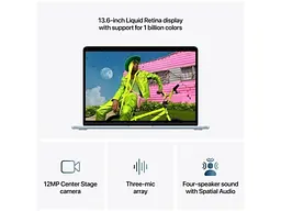 Ноутбук Apple MacBook Air 13,6 2026 M5 10 core GPU 16GB 1TB Sky Blue (MDHJ4) - мініатюра 4