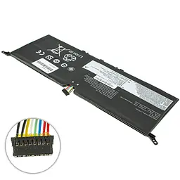 Акумулятор Lenovo L17C4PE1 (Yoga S730-13IWL) 15.36V 2735 mAh 42Wh Black (5B10R32748) - мініатюра 2