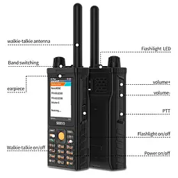 Servo X3 Plus ( 3 sim + рація ) Black - мініатюра 3