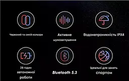 Навушники бездротові MIIIW TWS Tone Cube з шумопридушенням (MW23W11) білі - мініатюра 5
