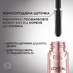 Туш для вій L`Oréal Paris Paradise Big Deal чорна 9.9 мл (AA899600) - мініатюра 4