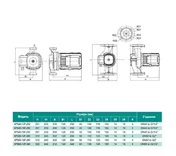 Циркуляційний насос SHIMGE XPS65-12F-340 - мініатюра 3