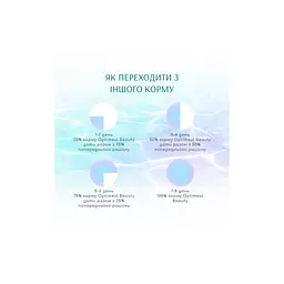Сухий корм для кішок Optimeal Beauty Fitness для стерилізованих/кастрованих з морепродуктами 1.5 кг (4820215369848) - мініатюра 5