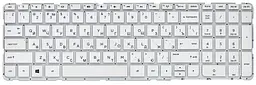 Клавіатура для ноутбука HP Pavilion (17, 17-E) White, (No Frame)