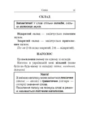 Українська мова. Довідник для підготовки до НМТ і ЗНО. 2027 - Віра Когут - мініатюра 10