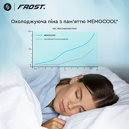 Подушка Sonex Frost Curve гібридна з ефектом пам'яті 70 x 50 см (SO102468) - мініатюра 10