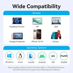 Док-станція USB3.2 Type-C - HDMI 60Hz/USB 3.0x2/RJ45/SD/TF/3.5mm/PD 100W Hub 9-in-1 Vention (TGVHB) - мініатюра 2