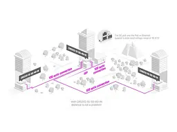 Комутатор MikroTik CRS310-1G-5S-4S+IN керований - мініатюра 4