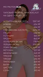 Протеїновий жироспалюючий коктейль by Choice - MIX PROTEIN SLIM - мініатюра 2