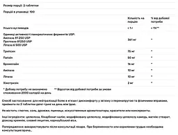 Ферменти для м'язів та травлення Mega-Zyme Systemic Enzymes Nature's Way подвійної дії 100 таблеток - мініатюра 3