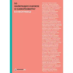 50 найкращих книжок із саморозвитку в інфографіці