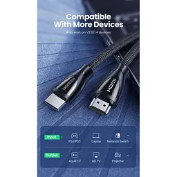 Кабель мультимедійний HDMI M to HDMI M 1.0m V2.1 Ugreen (80401) - мініатюра 2