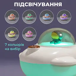 Зволожувач повітря для дитячої кімнати Літачок 220 мл, білий Happy Life HPBH17128W - мініатюра 8