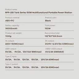 Зарядна станція Remax Power Station Tank 150w (RPP-325) - мініатюра 9