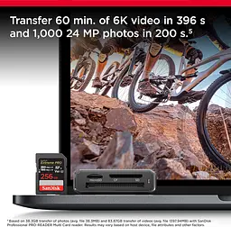SanDisk Карта пам'яті SD 256GB C10 UHS-II U3 R280/W150MB/s Extreme Pro V60 - мініатюра 4