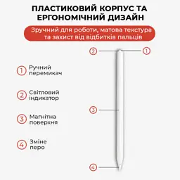 Стилус AirOn AirSens white for iPad (6126755813230) - мініатюра 6