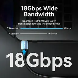 Кабель HDMI M-M, 3.0 м, V2.0, 4K 60Гц Aluminum alloy синій Vention - мініатюра 6