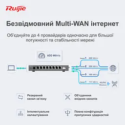 Маршрутизатор Ruijie Reyee RG-EG209GS - мініатюра 5