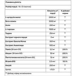 Передтренувальний комплекс Nutrend Pump 15 г - мініатюра 2