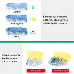 Набір акрилових фарб MEEDEN Iridescent 6x22 мл - мініатюра 4
