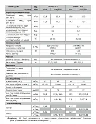 Котел газовий турбо двоконтурний Italtherm SMART 25 F 30412 - мініатюра 6
