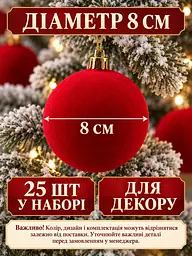 Набір новорічних оксамитових іграшок на ялинку "Шарм" 18 куль червоний - мініатюра 4