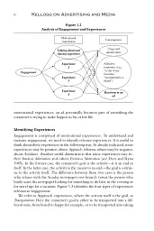 Kellogg on Advertising and Media: The Kellogg School of Management - мініатюра 10