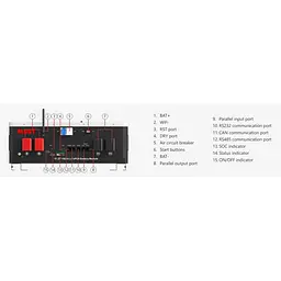 Система зберігання енергії Must PV18-6248ECO 6.2kW + 2 АКБ LP16-48200 20.4kWh (51.2V/200Ah/10240Wh) [174039] - мініатюра 9