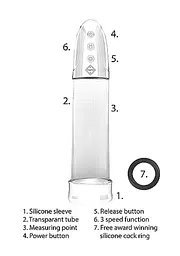 Вакуумна помпа Pumped Luv Pump, 30,5 см (прозорий) - мініатюра 6