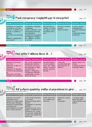 L'italiano all'universita 2. Libro di classe ed Eserciziario + CD audio - мініатюра 5