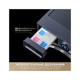 Пральна машина Dreame L9 (DWF11L90TA) - мініатюра 2