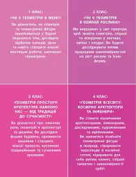 STEM-Старт. Наука про Землю і космос. Земля. Космос. Геометрія. Зошит проєктів. 1-4 класи - Ірина Потапенко - мініатюра 3