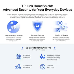 Роутер TP-Link ARCHER AX72 PRO (ARCHER-AX72-PRO) - мініатюра 4
