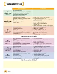 Merci! 1. Niveau A1. Livre de l'élève + DVD-ROM - мініатюра 3