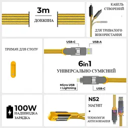 Кабель Rolling Square inCharge XL 3 м жовтий (XLL03R) - мініатюра 6