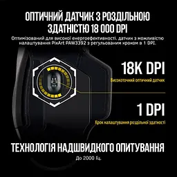 Миша Corsair Dark Core RGB Pro (CH-9315411-EU) [91586] - мініатюра 10