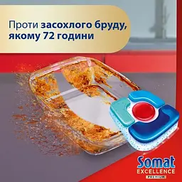 Капсули для посудомийної машини Somat Exellence 5 в 1  108 шт. (2 уп. х 54 шт.) - мініатюра 7